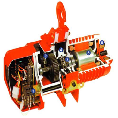 Chain Hoist   DA·DB TYPE        